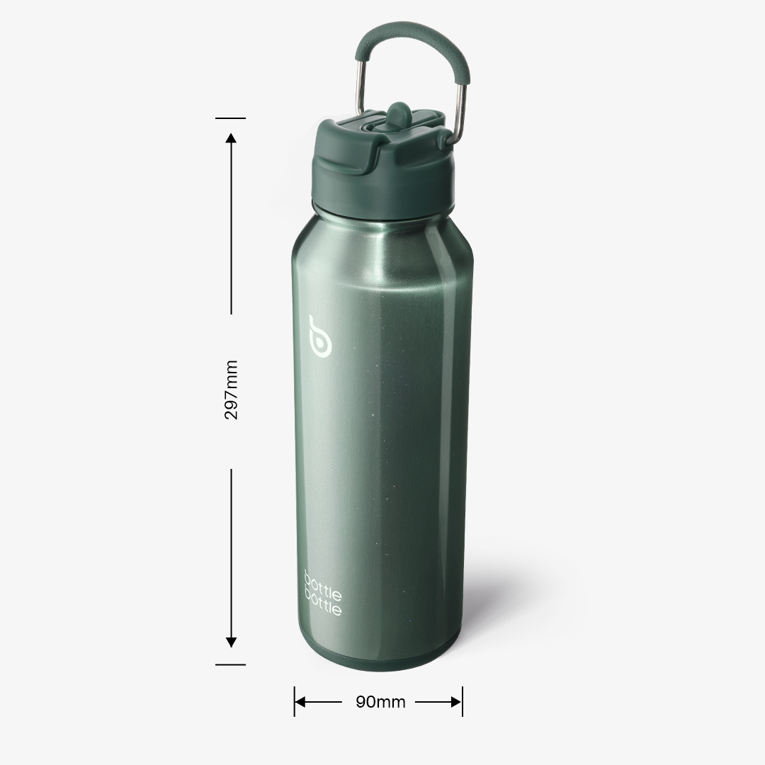 Hydro X Flasche 40oz