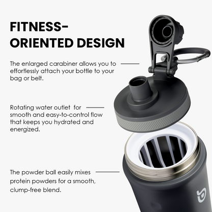 FormShake Bottle 26oz