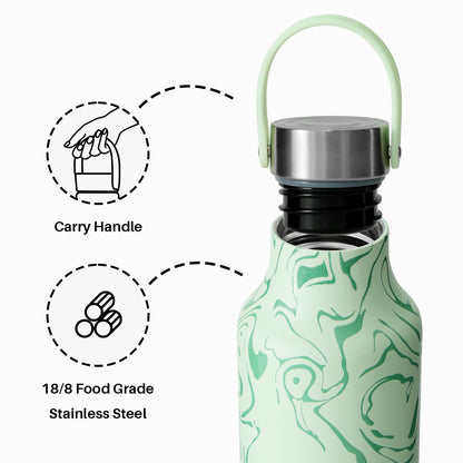 GripGo Bottle 600ml