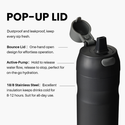 Active-Pump Sports Bottle