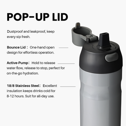 Active-Pump Sports Bottle